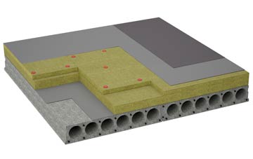 considerations of Glen Of Newmill flat roofing insulation